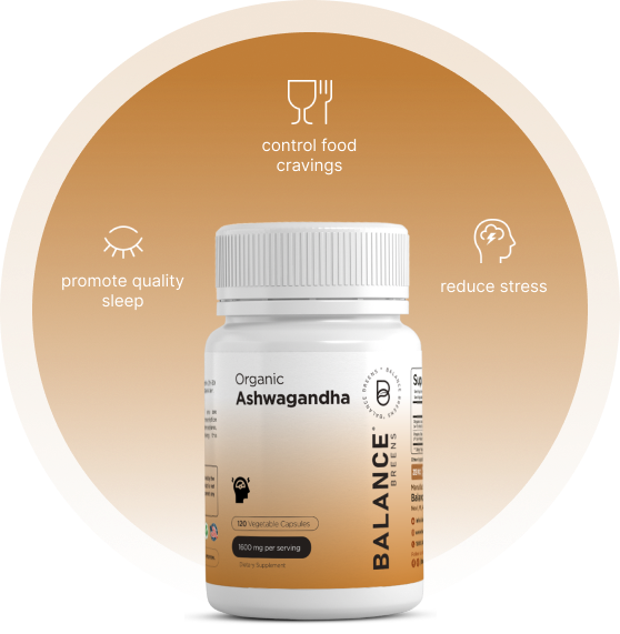 Organic Ashwagandha 1600 mg